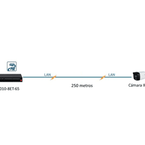 SWITCH POE P/DVR 8 SALIDAS MODELO DH-PFS3010-8ET-65